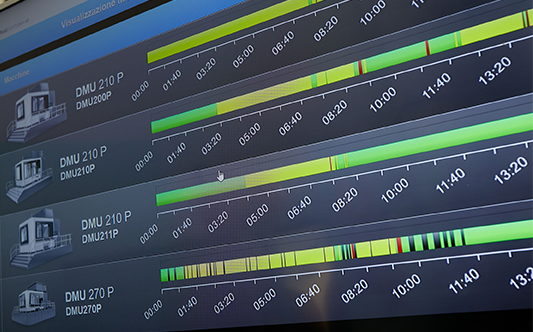 Uno sguardo su OM.AS